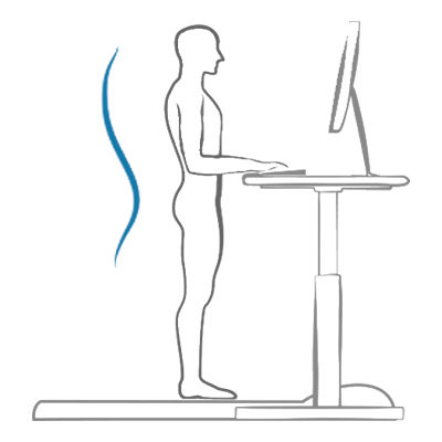 standing treadmill desk ergonomics